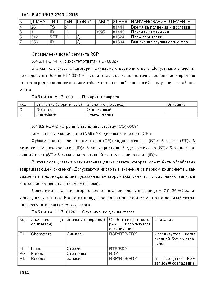 ГОСТ Р ИСО/HL 7 27931-2015, страница 1021